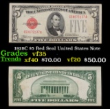 1928C $5 Red Seal United States Note vf++