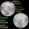 1925-p Peace Dollar $1 Grades Choice+ Unc