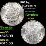 1902-p Morgan Dollar $1 Grades Choice+ Unc