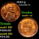 1942-p Lincoln Cent 1c Grades GEM++ RD