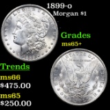 1899-o Morgan Dollar $1 Grades GEM+ Unc