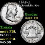 1948-d Franklin Half Dollar 50c Grades Select Unc+ FBL