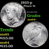 1923-p Peace Dollar $1 Grades Choice+ Unc