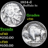 1924-d Buffalo Nickel 1924-d 5c Grades vf++