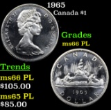 1965 Canada Dollar $1 Grades GEM+ UNC PL