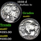 1938-d Buffalo Nickel 5c Grades GEM++ Unc