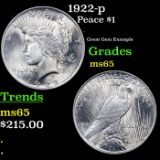 1922-p Peace Dollar $1 Grades GEM Unc