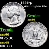 1936-p Washington Quarter 25c Grades GEM+ Unc