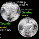 1925-p Peace Dollar $1 Grades GEM Unc