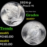 1924-p Peace Dollar $1 Grades Choice+ Unc