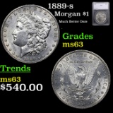 1889-s Morgan Dollar $1 Graded MS63 By SEGS