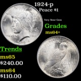 1924-p Peace Dollar $1 Grades Choice+ Unc