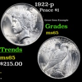 1922-p Peace Dollar $1 Grades GEM Unc