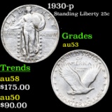 1930-p Standing Liberty Quarter 25c Grades Select AU