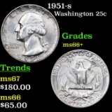 1951-s Washington Quarter 25c Grades GEM++ Unc