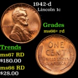 1942-d Lincoln Cent 1c Grades GEM++ RD