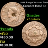 1828 Large Narrow Date Coronet Head Large Cent 1c Grades vf details
