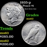 1935-p Peace Dollar $1 Grades Select Unc