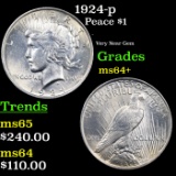 1924-p Peace Dollar $1 Grades Choice+ Unc