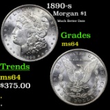 1890-s Morgan Dollar $1 Grades Choice Unc