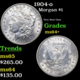 1904-o Morgan Dollar $1 Grades Choice+ Unc