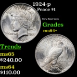 1924-p Peace Dollar $1 Grades Choice+ Unc