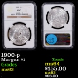 NGC 1900-p Morgan Dollar $1 Graded ms63 By NGC