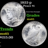 1922-p Peace Dollar $1 Grades GEM Unc