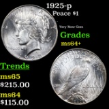 1925-p Peace Dollar $1 Grades Choice+ Unc