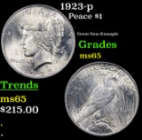 1923-p Peace Dollar $1 Grades GEM Unc