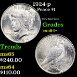 1924-p Peace Dollar $1 Grades Choice+ Unc