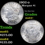 1902-o Morgan Dollar $1 Grades Choice+ Unc