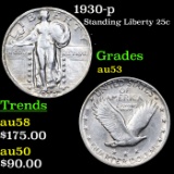 1930-p Standing Liberty Quarter 25c Grades Select AU