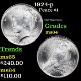 1924-p Peace Dollar $1 Grades Choice+ Unc