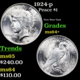 1924-p Peace Dollar $1 Grades Choice+ Unc