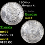 1904-o Morgan Dollar $1 Grades Choice+ Unc