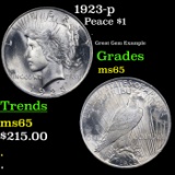 1923-p Peace Dollar $1 Grades GEM Unc