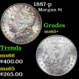 1887-p Morgan Dollar $1 Grades GEM+ Unc