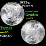 1922-p Peace Dollar $1 Grades GEM Unc