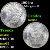 1904-o Morgan Dollar $1 Grades GEM+ Unc