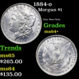 1884-o Morgan Dollar $1 Grades Choice+ Unc