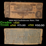 1864 $10 Confederate Note, T68 Grades vf+