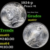 1924-p Peace Dollar $1 Grades Choice+ Unc