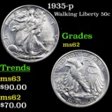 1935-p Walking Liberty Half Dollar 50c Grades Select Unc