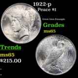 1922-p Peace Dollar $1 Grades GEM Unc