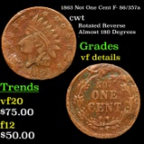 1863 Not One Cent Civil War Token F- 86/357a 1c Grades vf details