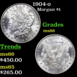 1904-o Morgan Dollar $1 Grades GEM+ Unc