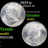 1923-p Peace Dollar $1 Grades GEM Unc