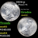 1924-p Peace Dollar $1 Grades Choice+ Unc