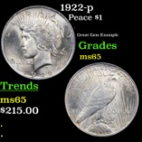 1922-p Peace Dollar $1 Grades GEM Unc